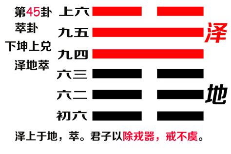 六十四卦金钱课_六十四卦金钱课详解,第50张